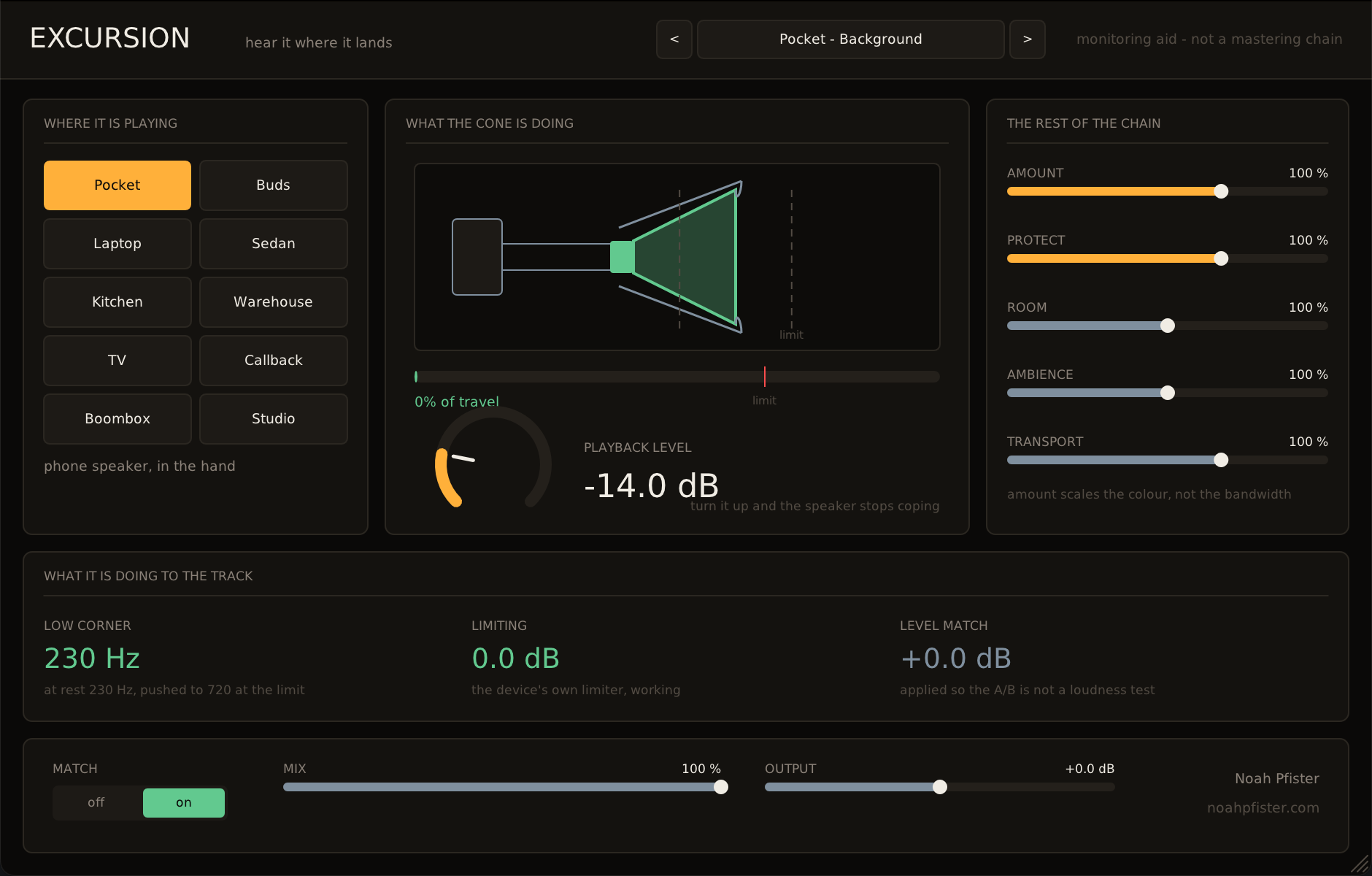 The Excursion interface: ten playback situations on the left, a cone travel meter and playback level knob in the centre, and the protection chain on the right.