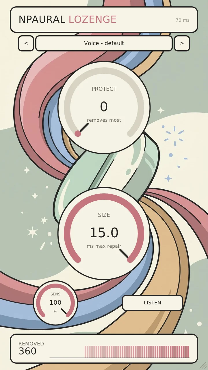 The Lozenge editor, a tall narrow panel in dusty rose, sage and cream: large Protect and Size dials stacked down the centre line reading 0 and 15.0 ms, a smaller Sens dial and a Listen button below them, and a Removed strip counting repairs along the foot, over a flat cartoon drawing of a mint lozenge spinning inside two big whoosh ribbons that run off the top and bottom of the panel.